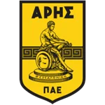 Aris Thessaloniki